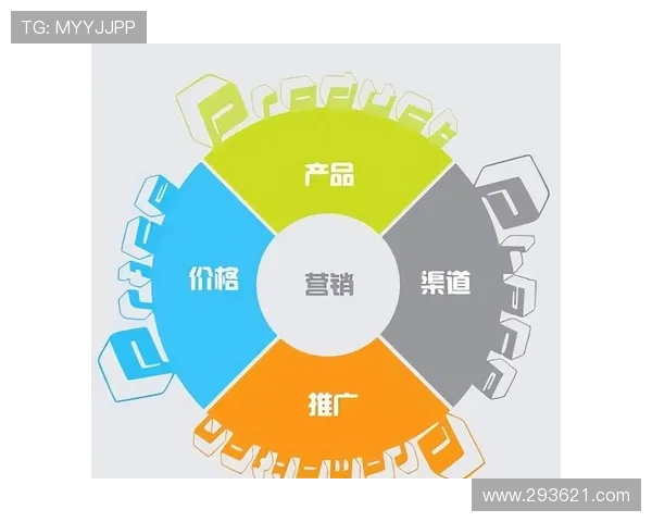 i米体育的品牌建设与市场推广策略